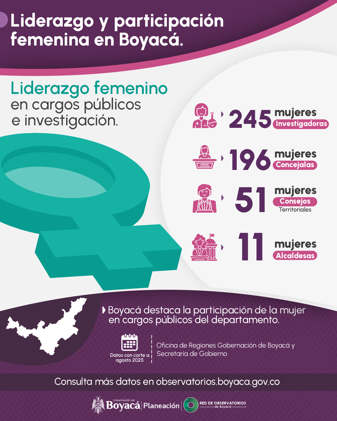 Día Internacional de la Mujer