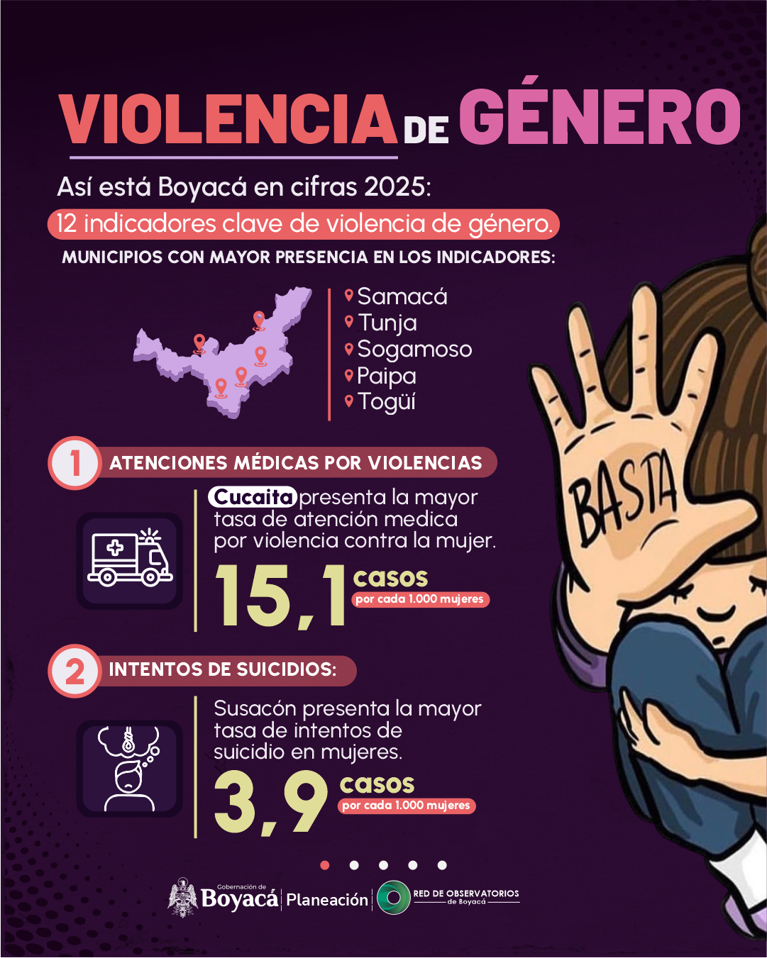Violencia de género en cifras